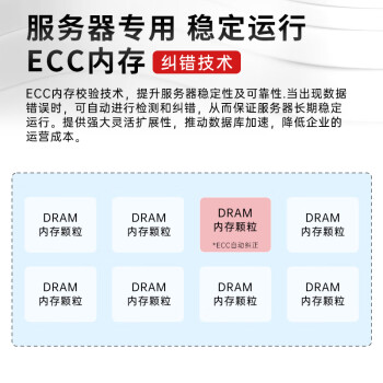 戴尔（DELL）服务器工作站主机内存条32GB DDR4 RECC 3200MHz