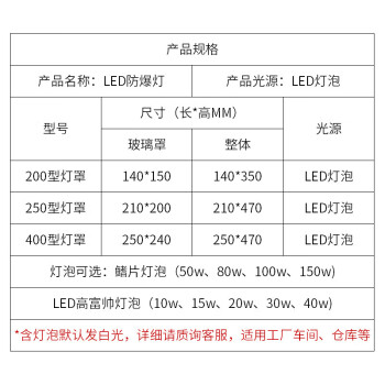 龙代（longdai）LED防爆灯车间照明灯厂房加油站工矿灯 200型灯罩+10wLED球泡