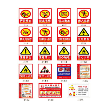 谋福（CNMF）9678 PVC墙贴安全标识牌禁止吸烟标志牌 国标警告警示牌提示牌 F1 禁止烟火(加大款23.5*33cm）