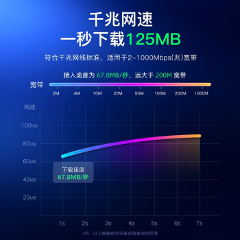毕亚兹 六类网线 0.2米超短 CAT6类千兆极速8芯双绞 工程家用电脑宽带监控电脑网络跳线成品网线 黑色