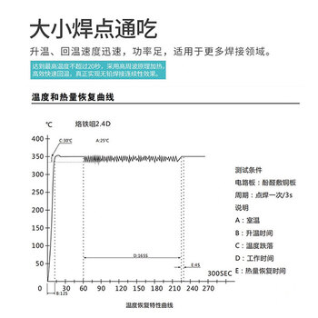 白光（BAKON）涡流加热无铅焊台90W大功率电烙铁套装可以调温恒温电洛铁数显电焊台BK1000