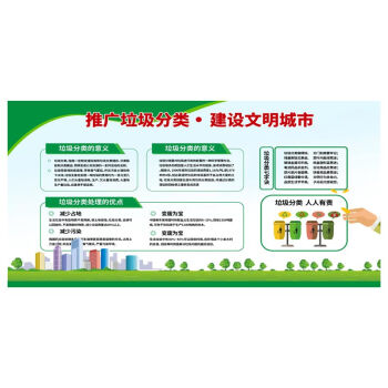 庄太太【定制尺寸60*80cm】垃圾分类宣传海报标语