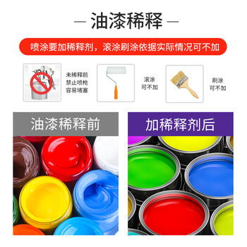 凤凰漆 通用稀释剂1kg 油漆涂料调和漆清洗剂油墨油污清洗剂除油剂胶印清洗底材喷枪 透明色
