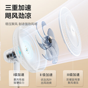 美的（Midea）【飓风节能】七叶柔风立式电风扇/家用轻音落地扇/台式小型风扇/大风力遥控定时摇头风扇SAH35BSJ