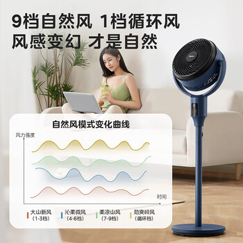美的（Midea）【变频轻音】空气循环扇家用遥控电风扇四季净化扇轻音落地扇99%抑菌桌面小风扇大风力风扇GDG24ZR