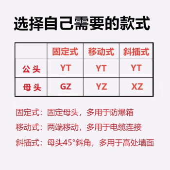 金瑞达 无火花型防爆插销 三相五极 100A 380V 移动式（YT/YZ）