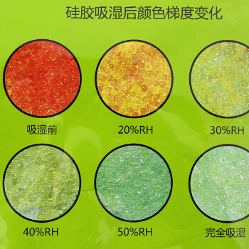 
                                                                                利威新品 相机单反镜头电子变色硅胶除湿吸湿干燥剂防潮珠重复使用                