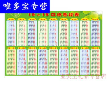 唯多宝2-8岁大九九乘法口诀表 墙贴 可移除小学生儿童房乘法口诀表