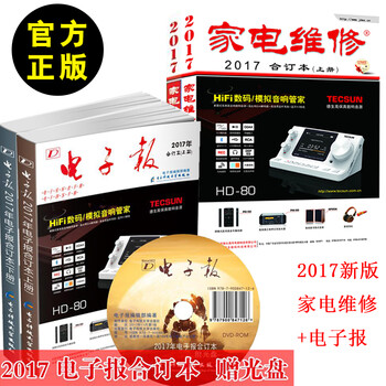 工业技术