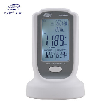 标智GM8802二氧化碳浓度测量仪CO2有害气体