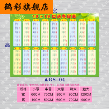 二年级数学乘法除法口诀表_9的乘法口诀教案表格式_教案表格式