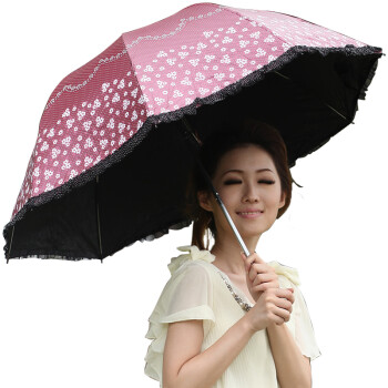 
                                                            百盛洋伞 UPF40+变色布晴雨两用折叠遮阳伞防晒防紫外线太阳伞 2019酒红色                