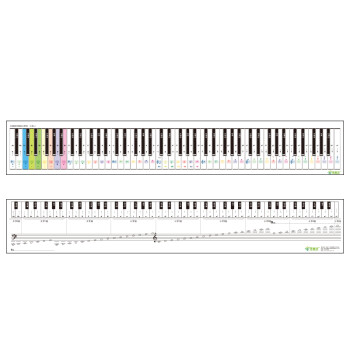 琴童宝彩色钢琴键盘指法练习纸钢琴键盘纸88键琴键音符音标对照表