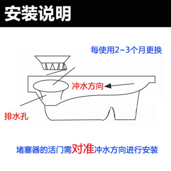 3个装 卫生间防臭器蹲坑厕所马桶堵臭器小号便池下水蹲便器防臭 小号3