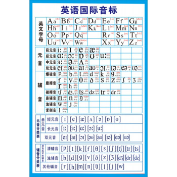 小学汉语拼音声母韵母拼读全表挂图儿童字母表整体认读音节表海报 py