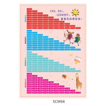 《小学生数学挂图海报宣传画 1020二十以内加