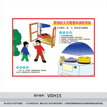 《消防安全挂图 逃生自救常识 厨房的火灾隐患