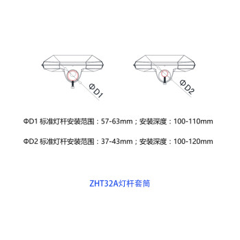 正辉恒品（ZHHP） ZHT32A-7 LED路灯