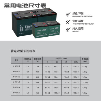 超威天能电池电动车三轮车电瓶绿源48v72v12a28a20a64