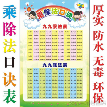 时尚小学生一年级九九乘法口诀表墙贴幼儿园加减法挂图启蒙儿童海报99