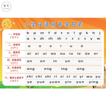 小学拼音声母韵母拼读全表儿童汉语墙贴挂图2-8岁拼音字母表 浅灰色