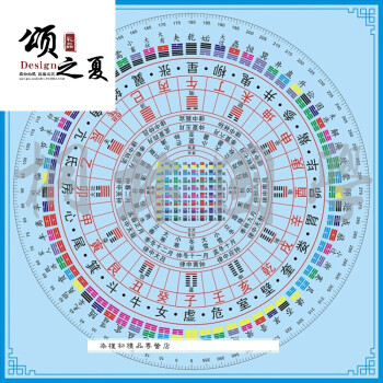 028装饰画周易 易经 八卦图 六十四卦 64卦方圆图 二十八宿 挂图 淡