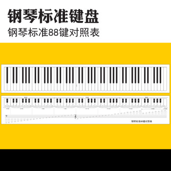 钢琴键盘纸质练习88键标准尺寸五线谱挂图琴音对照五线谱表学钢琴