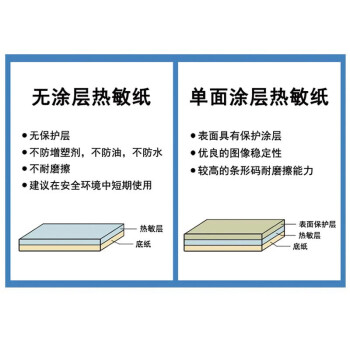 鑫华 热敏不干胶标签条码纸 不干胶超市电子秤纸价格贴纸 单防横版60mm*40mm*800张*5卷