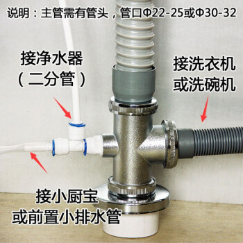 亚子家装 新款洗衣机排水三通厨房小厨宝净水器排水管