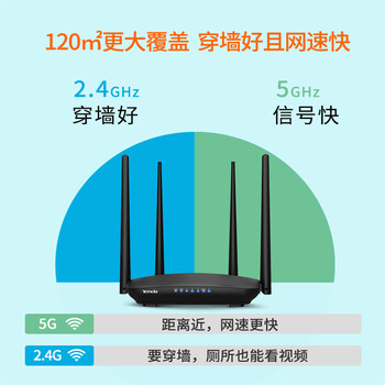 腾达（Tenda）AC5 1200M 无线路由器 5G双频智能路由家用WiFi高速穿墙