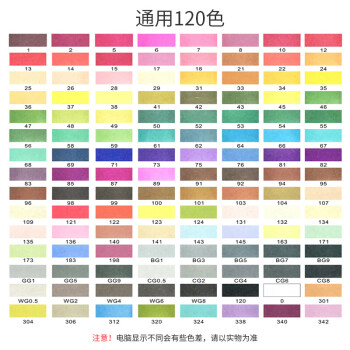 马克笔学生用pop笔水彩笔美术绘画笔 通用120色(限时活动)(晒图返10元