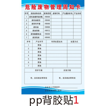 危险废物管理制度有毒危废标签安全警告警示标识牌环境保护标志牌