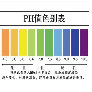 水质检测工具箱测试水质检测仪器监测试笔导电笔 赠品ph色卡一张