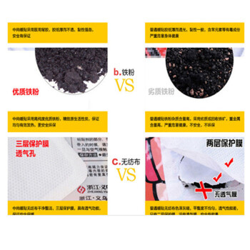 中尚 暖胃贴 发热贴 暖宝宝 暖宫贴暖身贴/痛经贴/暖贴暖宫贴 ZS-815 4盒装