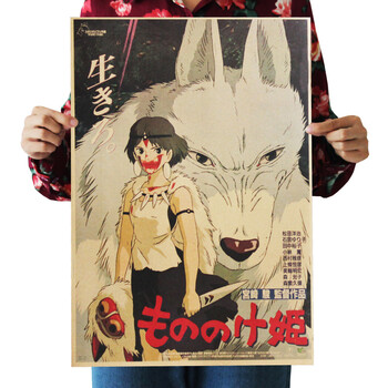 宫崎骏动画电影全集复古牛皮纸海报咖啡厅酒吧