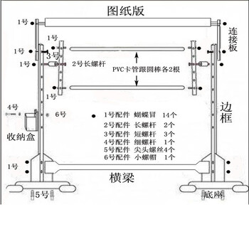正品DMC 十字绣 商城正品 十字绣必备工具 坐台式绣架 十字绣工具 小绣架