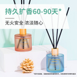 名创优品（MINISO）无火精油香薰瓶磨砂圆瓶香薰 果香北欧风系列(悠长假期) 室内房间卧室持久香氛