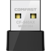 COMFAST CF-940AX WiFi6免驱动迷你USB无线网卡 台式机专用笔记本外置WiFi接收发射器 多系统兼容