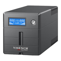 VISENCH威神BR1500CH ups不间断电源1500VA/900W家用商用办公电脑稳压防雷应急备用ups电源【内置双电池】