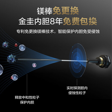 史密斯e80edx和F580哪个好-史密斯e80edx和F580深度对比_好物_第3张_推荐星 史密斯e80edx和F580哪个好-史密斯e80edx和F580深度对比_http://www.tuijianxing.com_好物_第3张