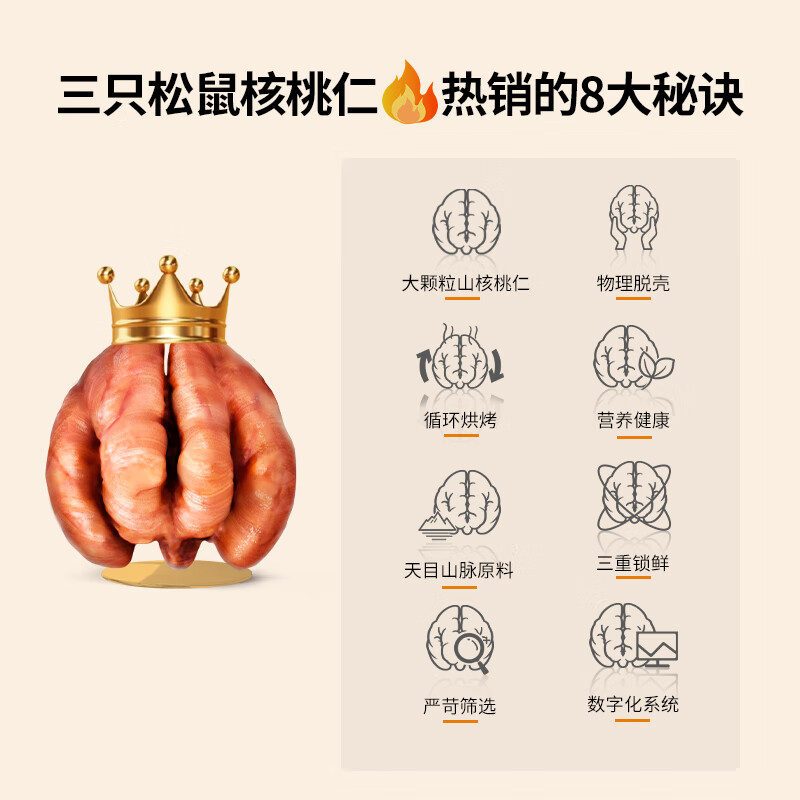 三只松鼠临安山核桃仁  每日坚果炒货休闲零食免剥果仁量贩装礼盒500g/箱