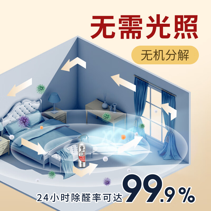 绿之源ECO进口原料无光触媒除甲醛喷剂雾500ml去除甲醛清除剂急入住 【进口甲醛清除剂】ECO光触媒