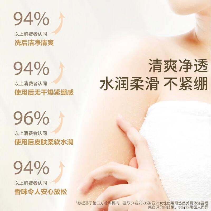 可悠然沐浴露恬静清香 550ml 美肌香氛滋润保湿 男女通用香味持久沐浴乳