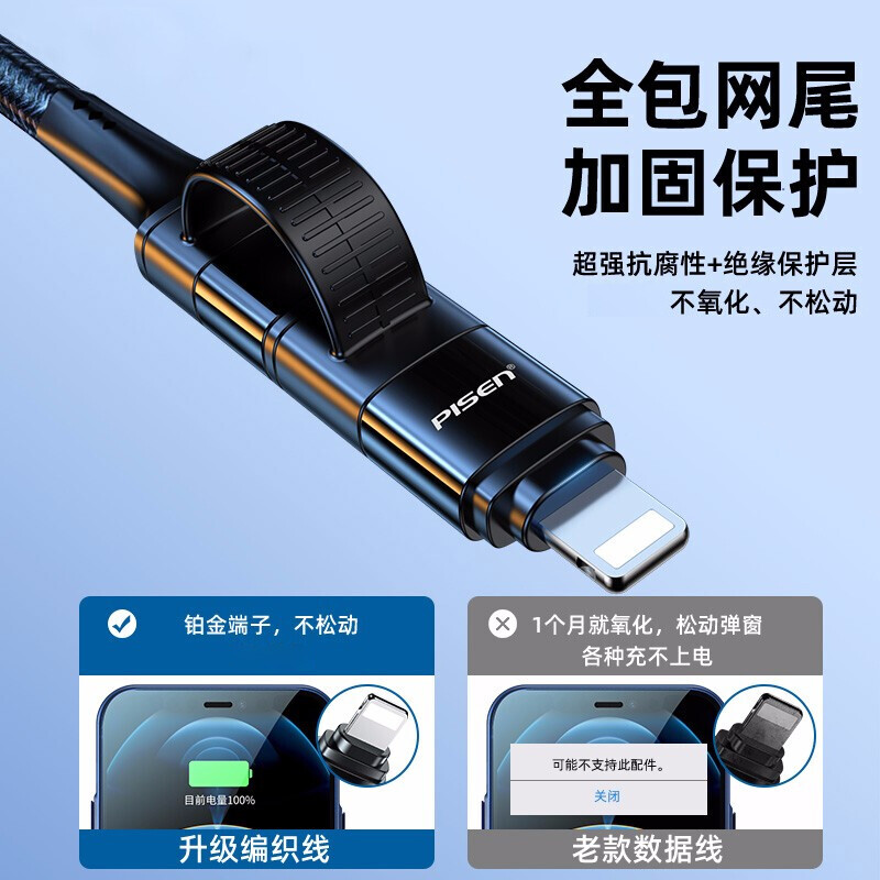 品胜四合一数据线苹果17充电线Type-C快充PD60W多功能车载适用iPhone161514小米华为P80手机ipad笔记本 PD60W四合一A+C转C+L|全兼容1.2m行业首选*全新升级全兼容