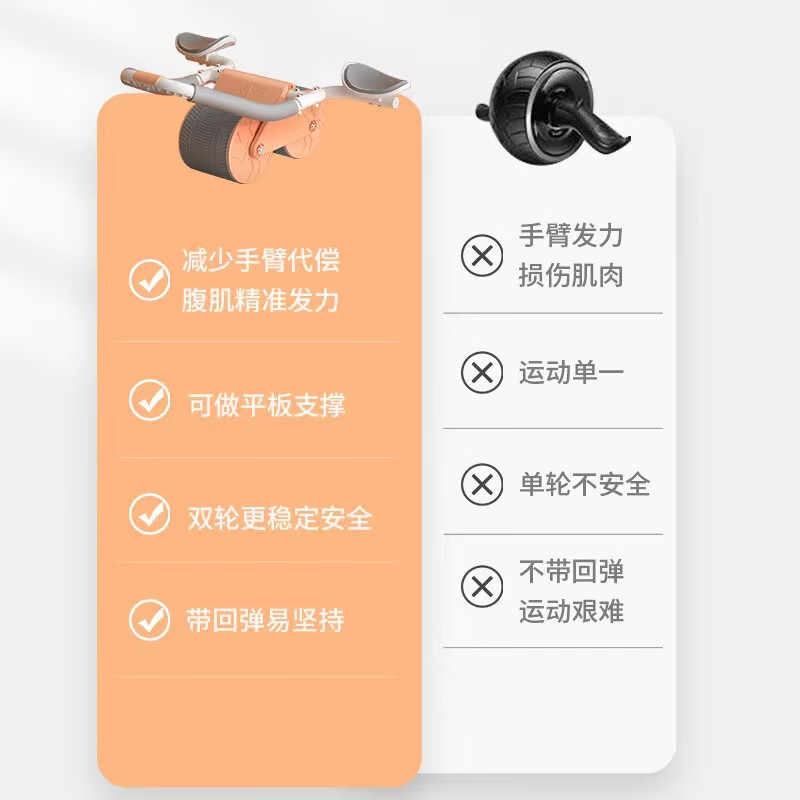 携首（XIESHOU）健腹轮自动回弹家用健身器材平板支撑训练器智能计时肘撑腹肌轮