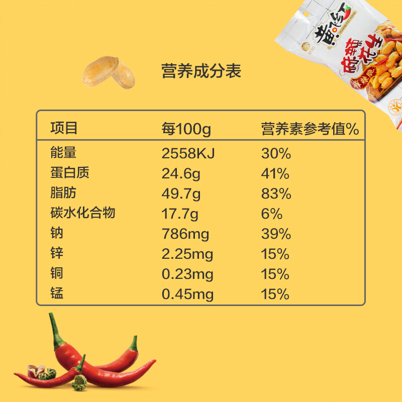 黄飞红 麻辣花生76g*5袋 每日坚果炒货休闲网红零食小吃下酒菜花生米