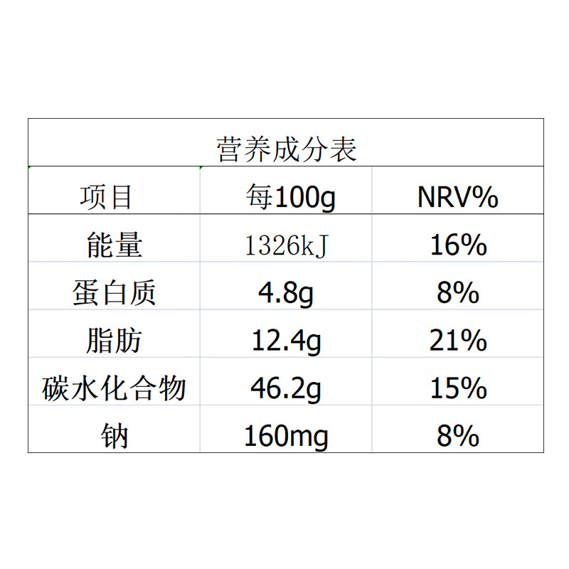 御茶膳房糕点礼盒节日礼品送礼北京特产礼物休闲零食大礼包御兔呈祥790g