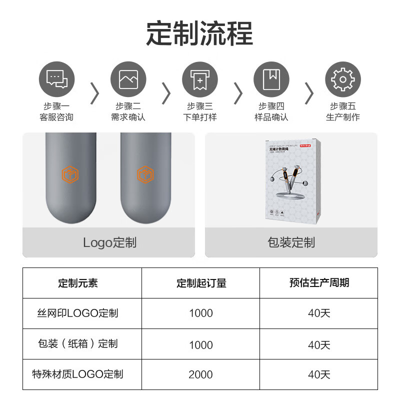 京东京造 无绳跳绳 蓝牙智能跳绳 计数跳绳 成人健身学生考试比赛 APP互联