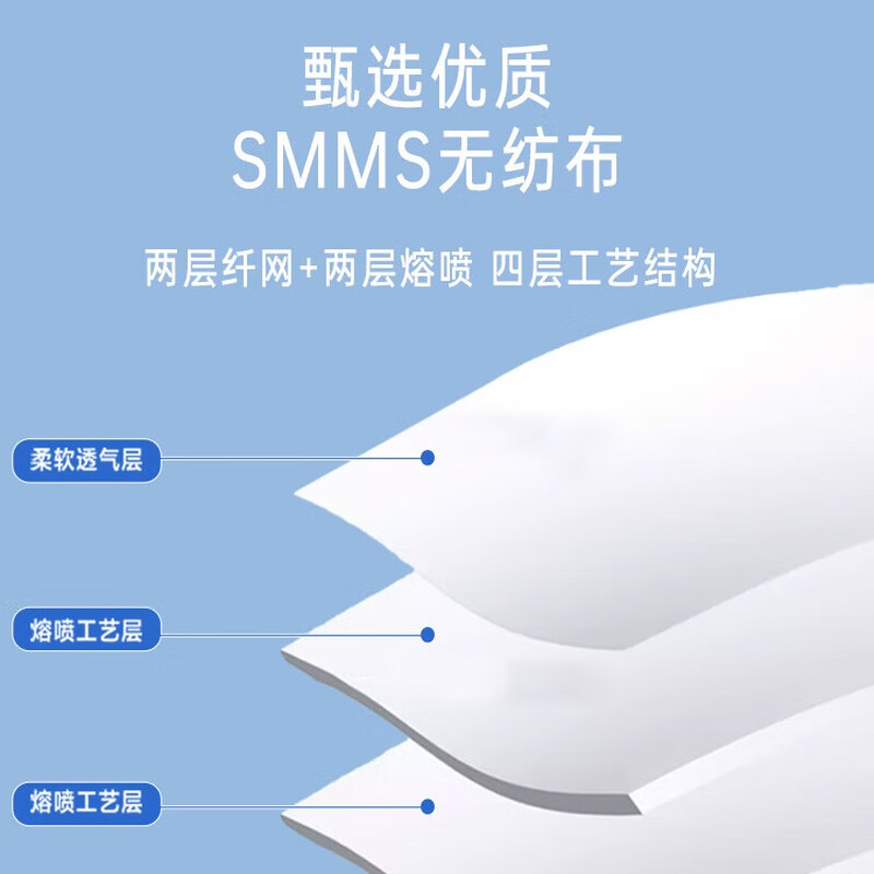 真艾丰一次性火车卧铺三件套 白色 