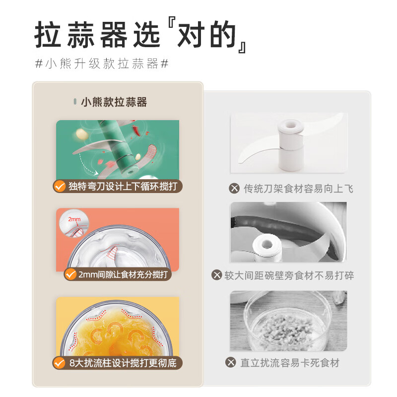 小熊（Bear）捣蒜器 打压蒜泥捣碎神器 家用拉蒜器绞肉馅搅碎机器 CX-D0010 200mL小巧款【热销10W+】